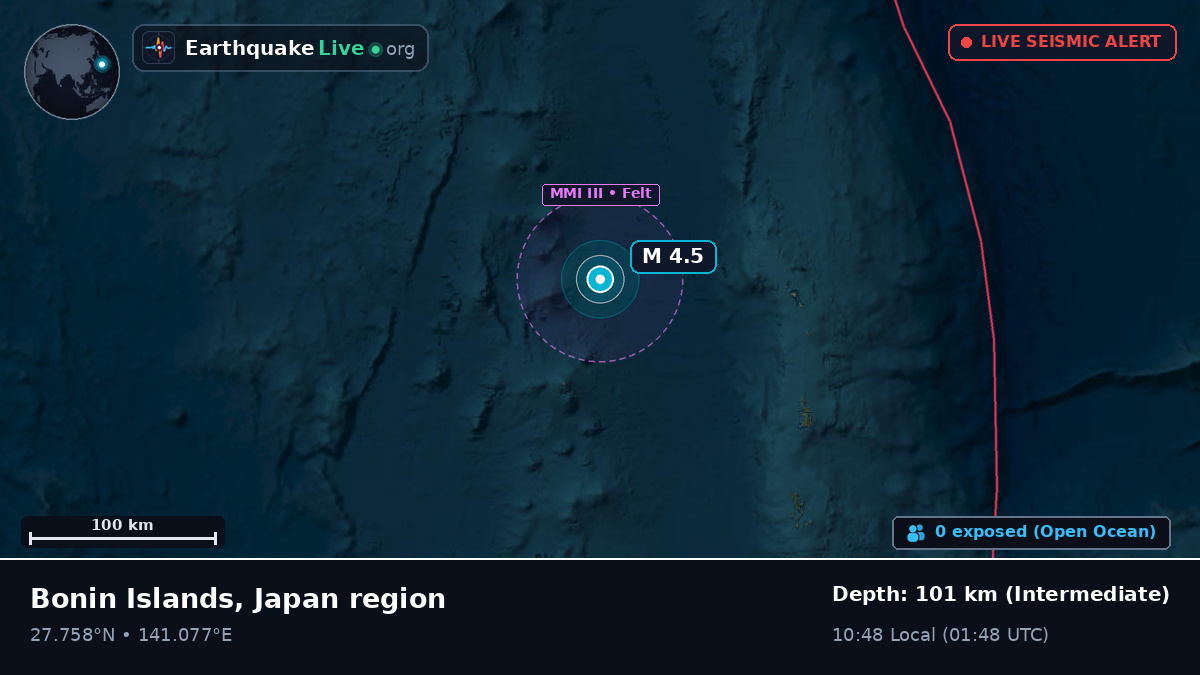 North Pacific Ocean (Japan)