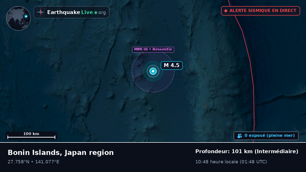 Océan Pacifique Nord (Japon)
