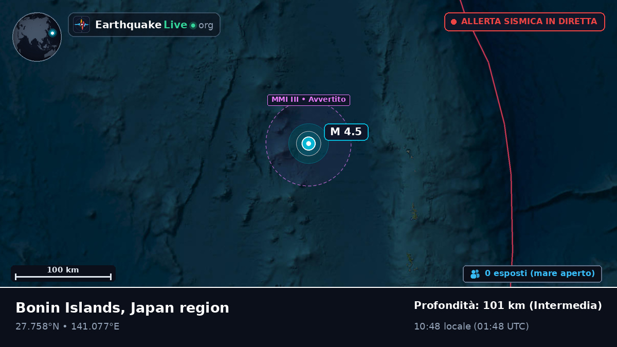 Oceano Pacifico settentrionale (Giappone)