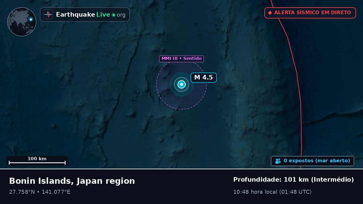 Oceano Pacífico Norte (Japão)