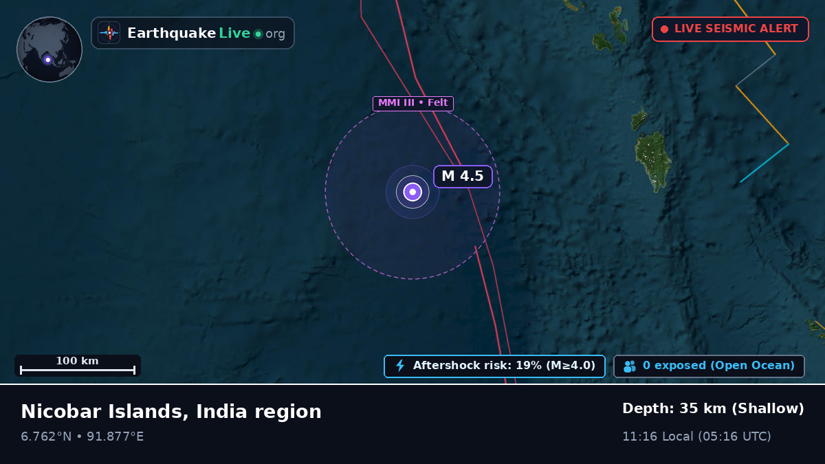 Indian Ocean (Indonesia)