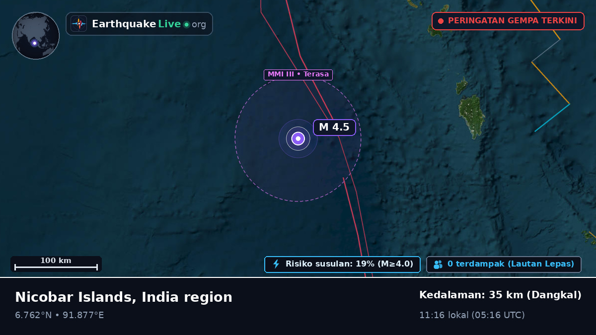 Samudra Hindia (Indonesia)