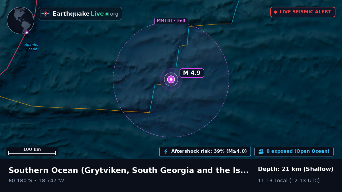 Southern Ocean (South Georgia and the Islands)