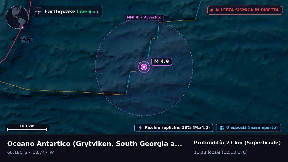 Oceano Antartico (South Georgia and the Islands)