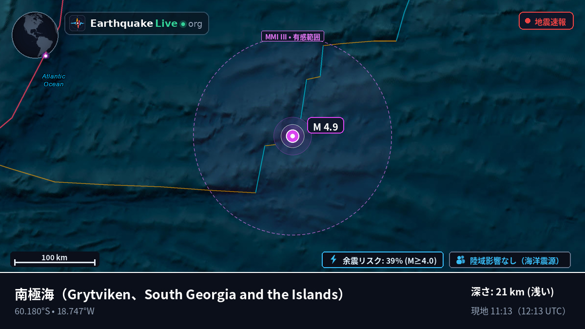 南極海 (South Georgia and the Islands)