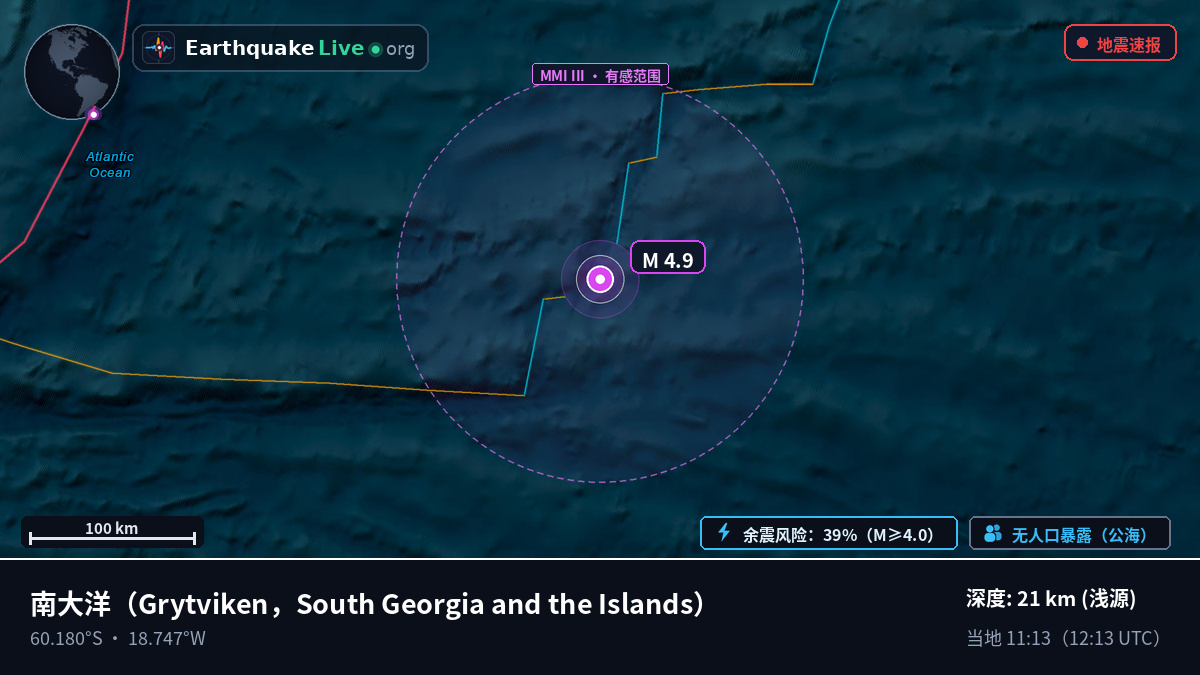 南大洋 (South Georgia and the Islands)