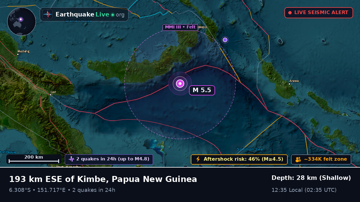 Solomon Sea (Papua New Guinea)