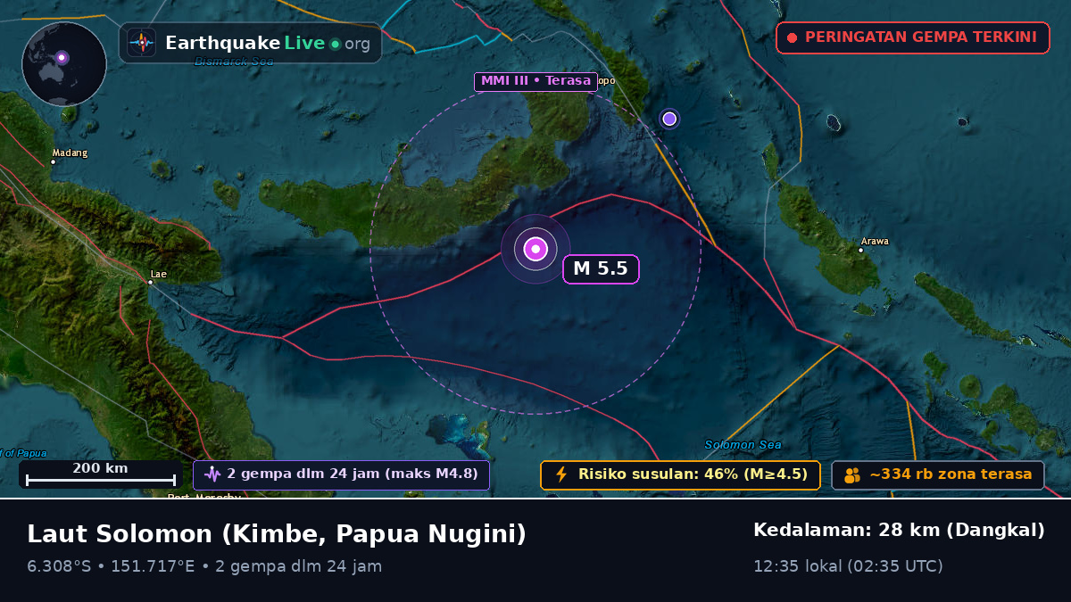 Laut Solomon (Papua Nugini)