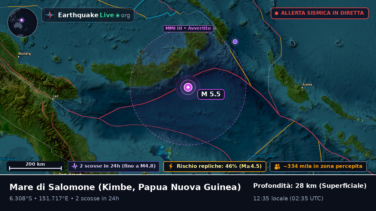 Mare di Salomone (Papua Nuova Guinea)