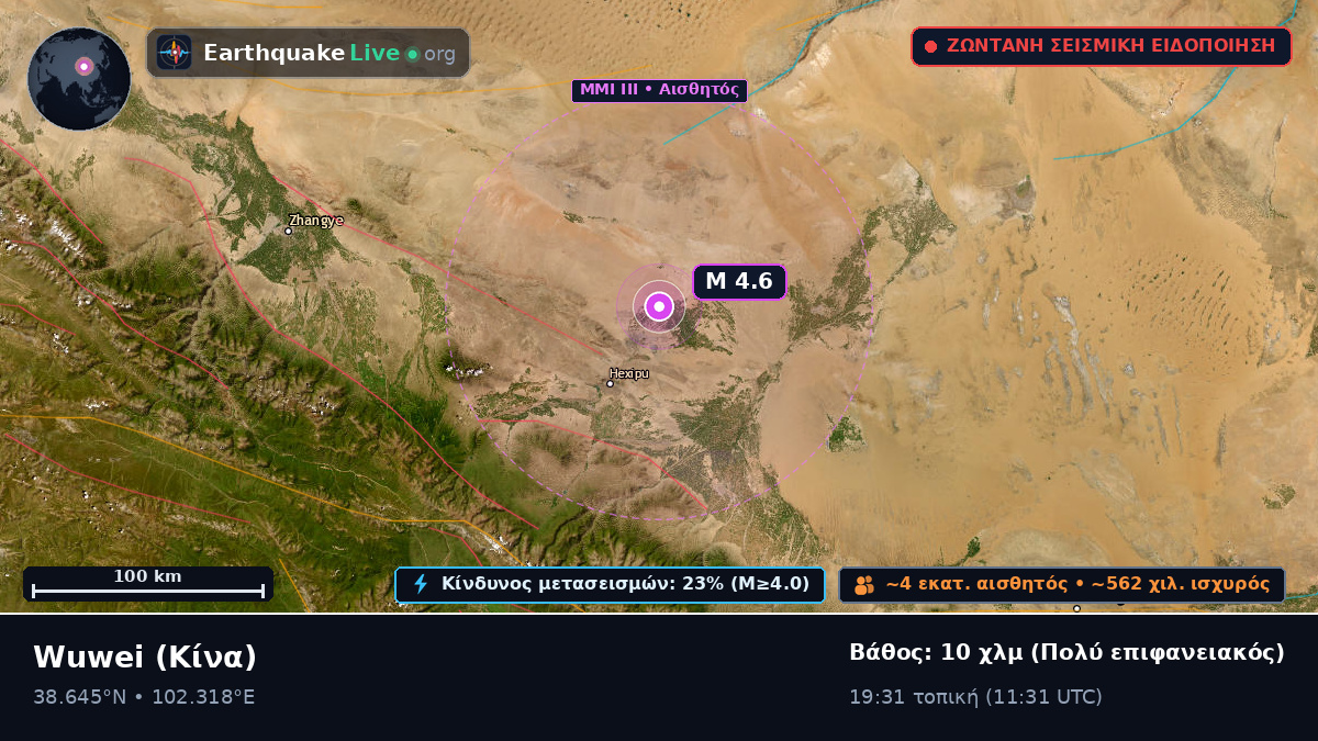 Gansu, Κίνα