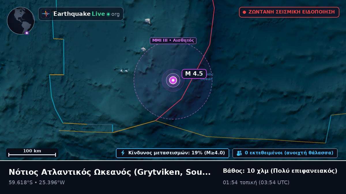 Νότιος Ατλαντικός Ωκεανός (South Georgia and the Islands)
