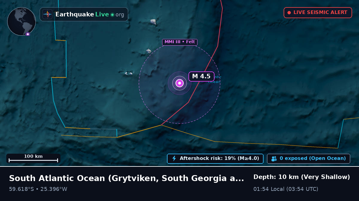 South Atlantic Ocean (South Georgia and the Islands)