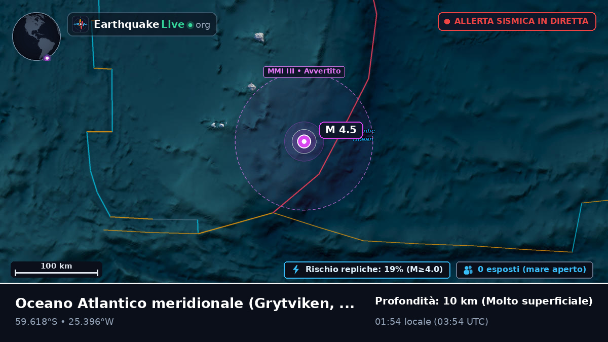 Oceano Atlantico meridionale (South Georgia and the Islands)