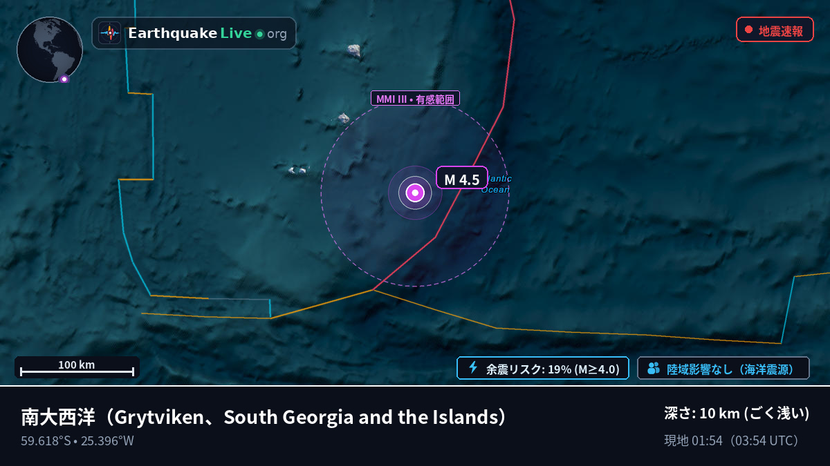 南大西洋 (South Georgia and the Islands)