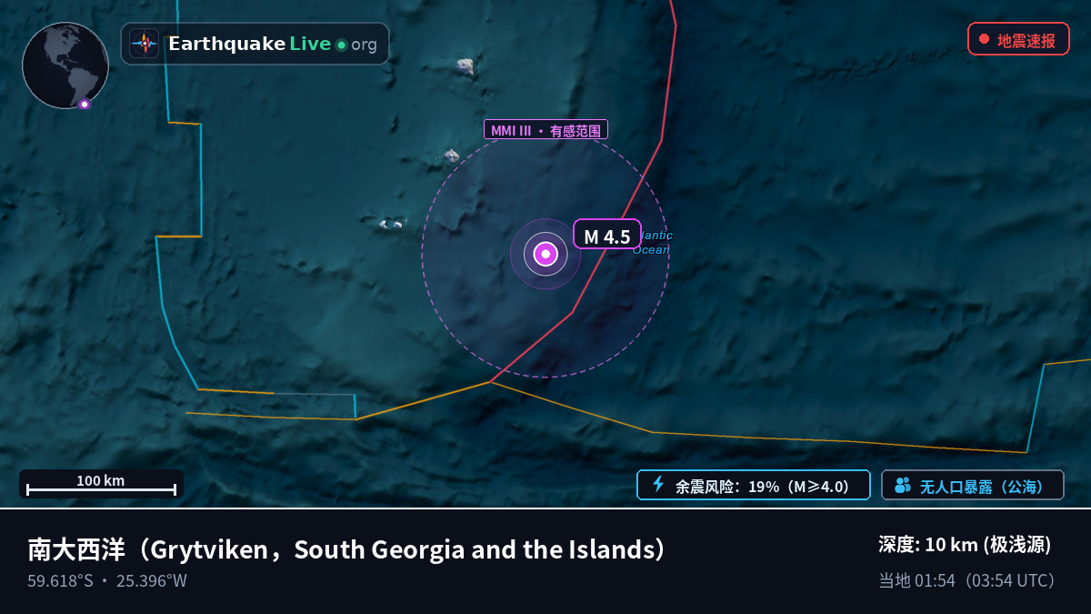 南大西洋 (South Georgia and the Islands)