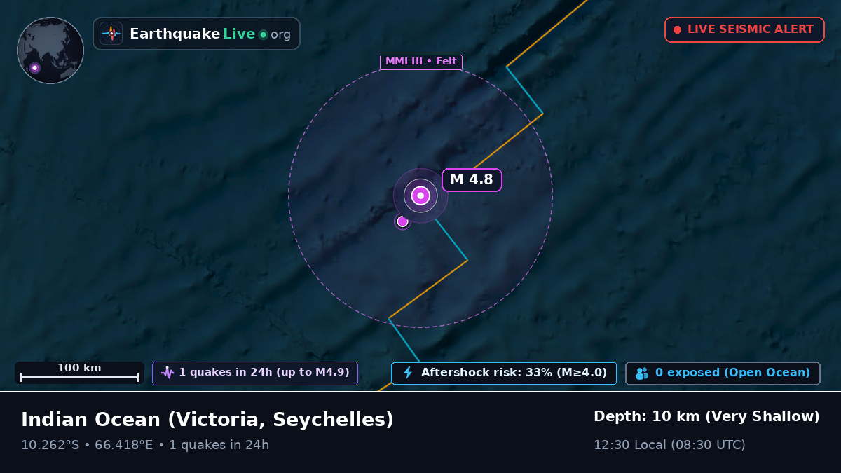 Indian Ocean (Seychelles)