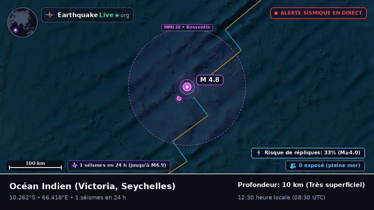 Océan Indien (Seychelles)