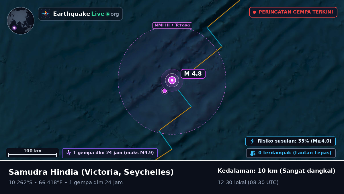 Samudra Hindia (Seychelles)