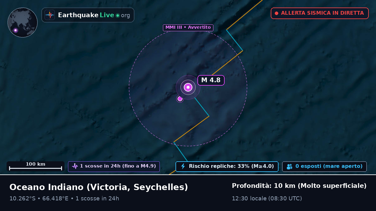 Oceano Indiano (Seychelles)