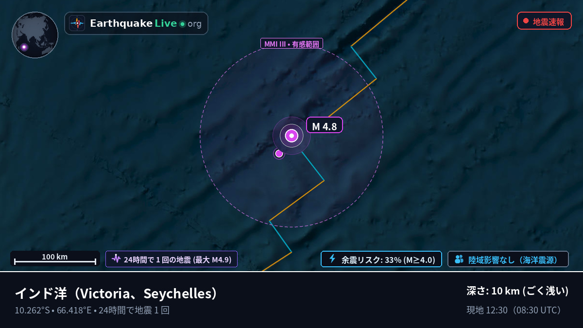 インド洋 (Seychelles)