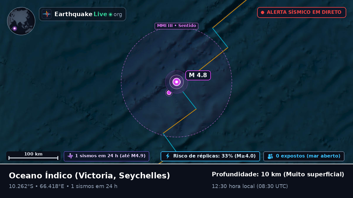 Oceano Índico (Seychelles)