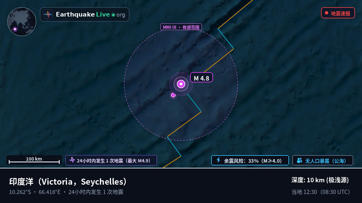 印度洋 (Seychelles)
