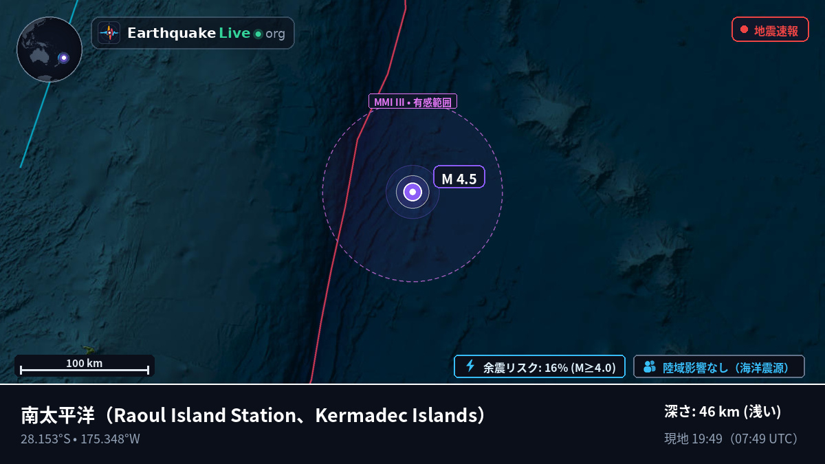 南太平洋 (Kermadec Islands)