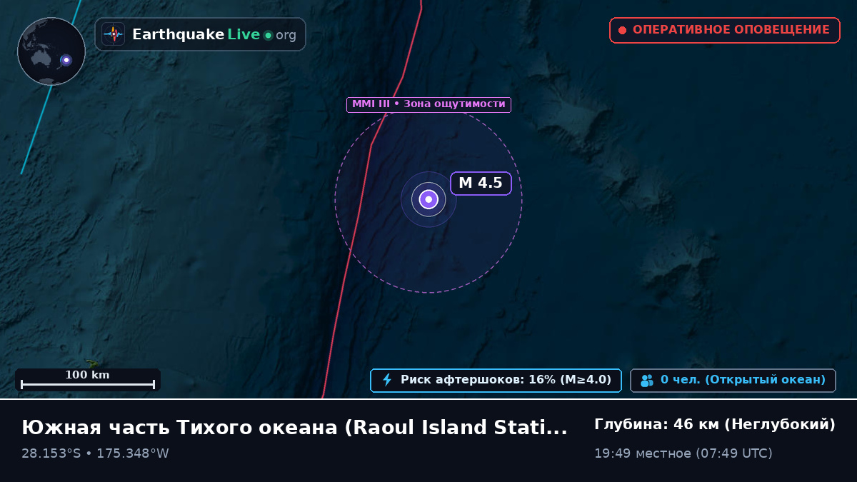 Южная часть Тихого океана (Kermadec Islands)