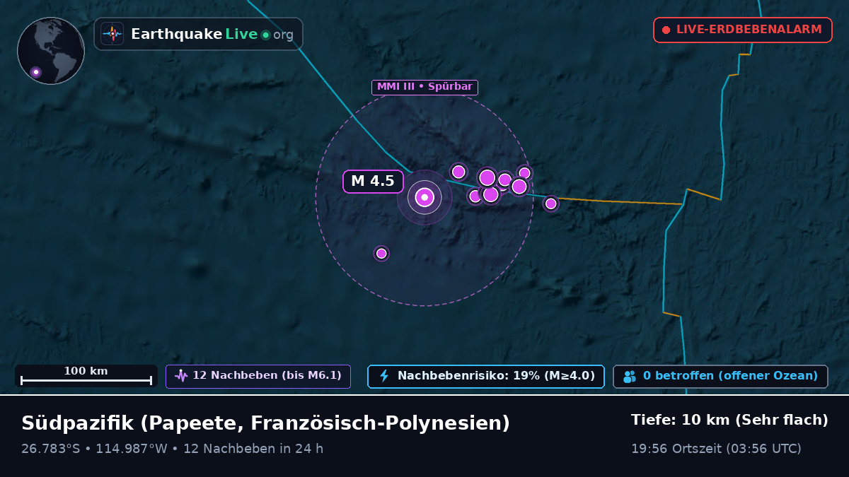 Südpazifik (Französisch-Polynesien)
