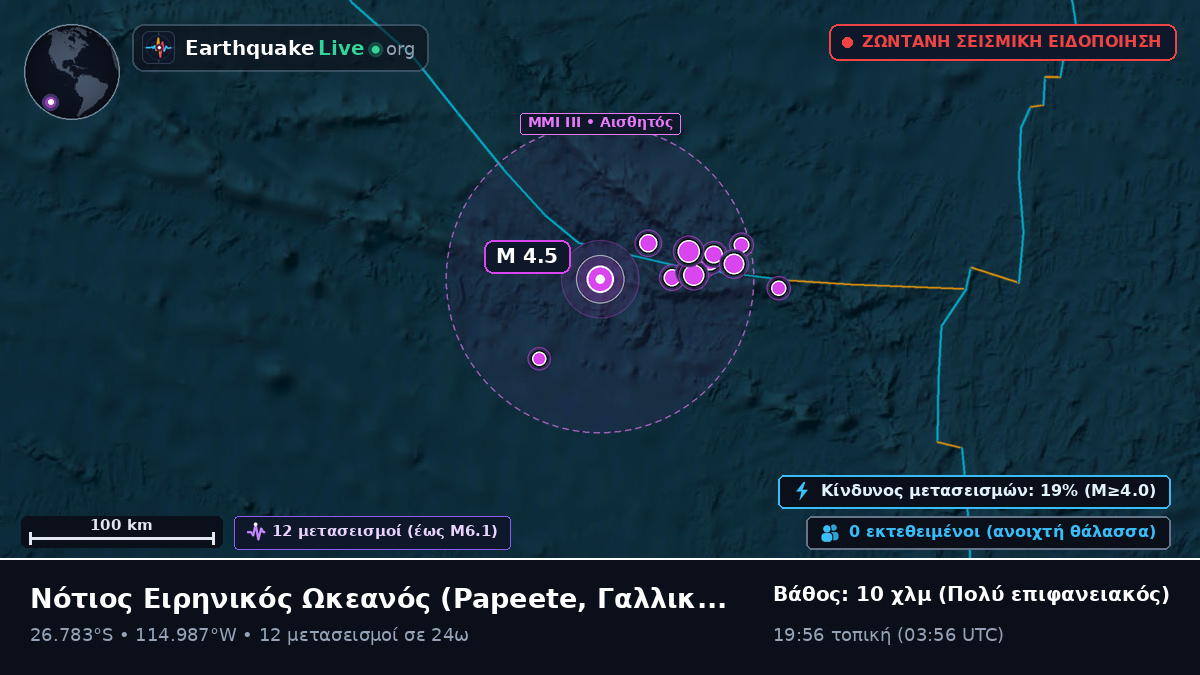 Νότιος Ειρηνικός Ωκεανός (Γαλλική Πολυνησία)