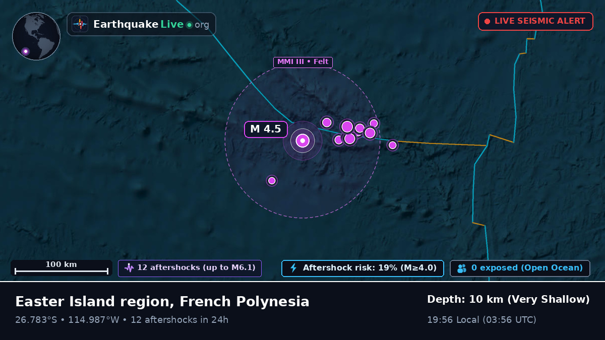 South Pacific Ocean (French Polynesia)