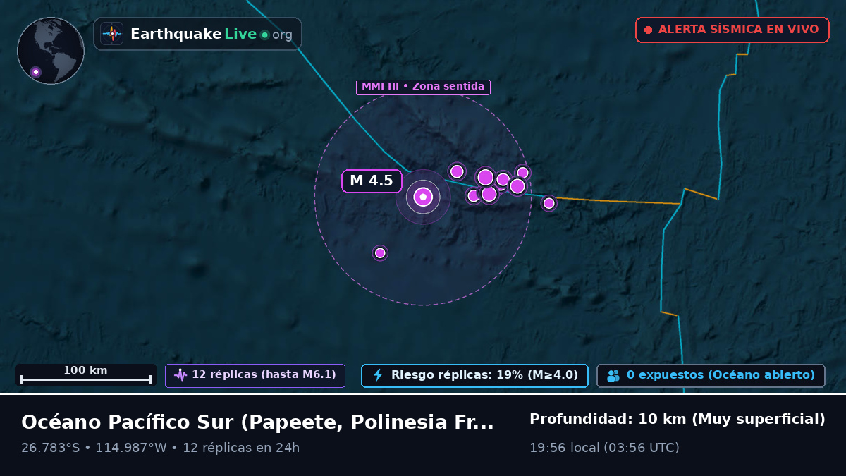 Océano Pacífico Sur (Polinesia Francesa)