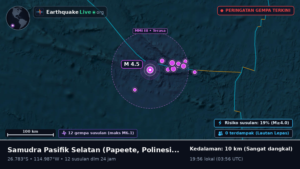 Samudra Pasifik Selatan (Polinesia Prancis)