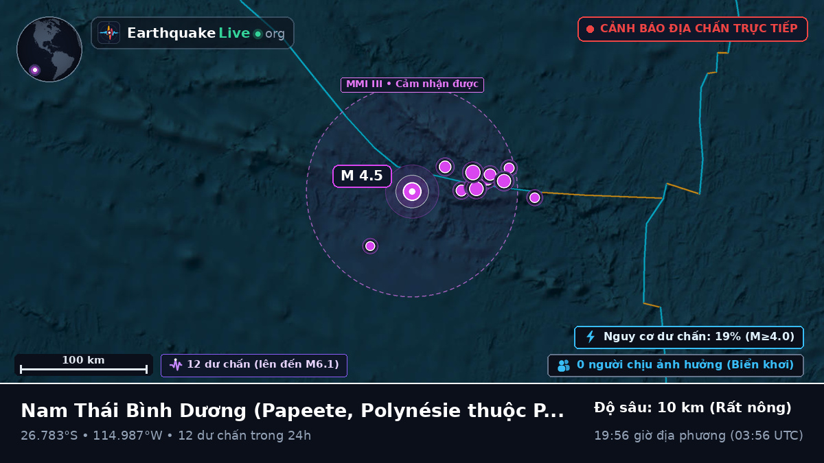Nam Thái Bình Dương (Polynésie thuộc Pháp)