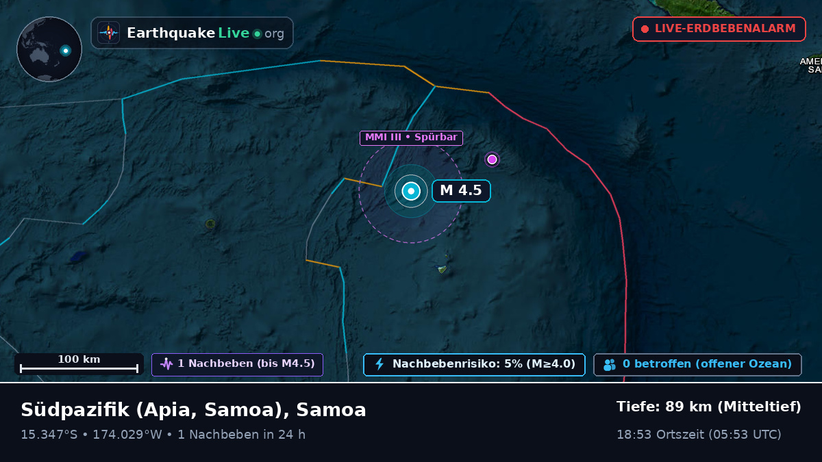 Südpazifik (Samoa)