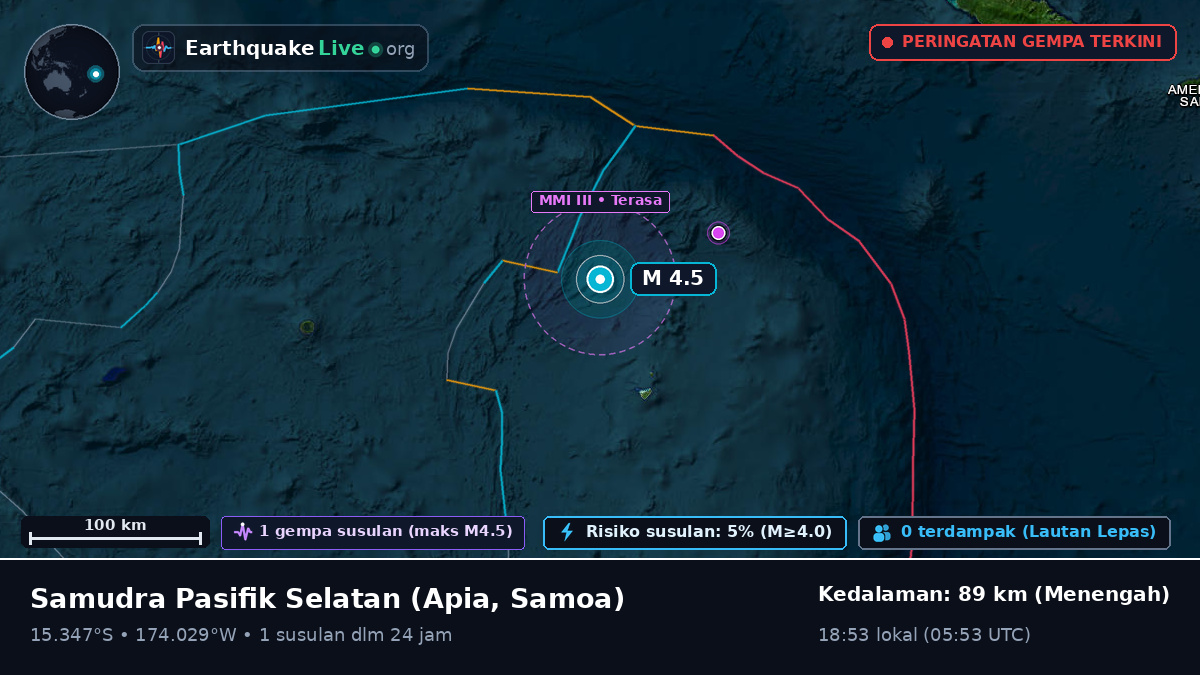 Samudra Pasifik Selatan (Samoa)