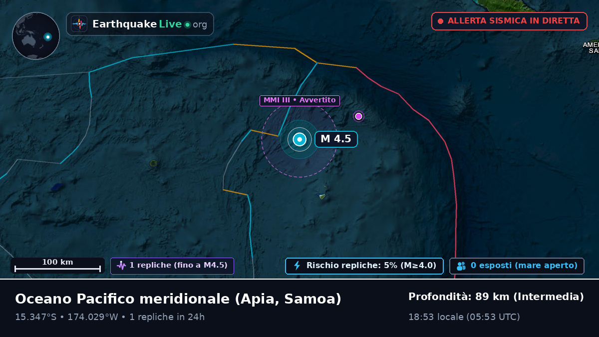 Oceano Pacifico meridionale (Samoa)