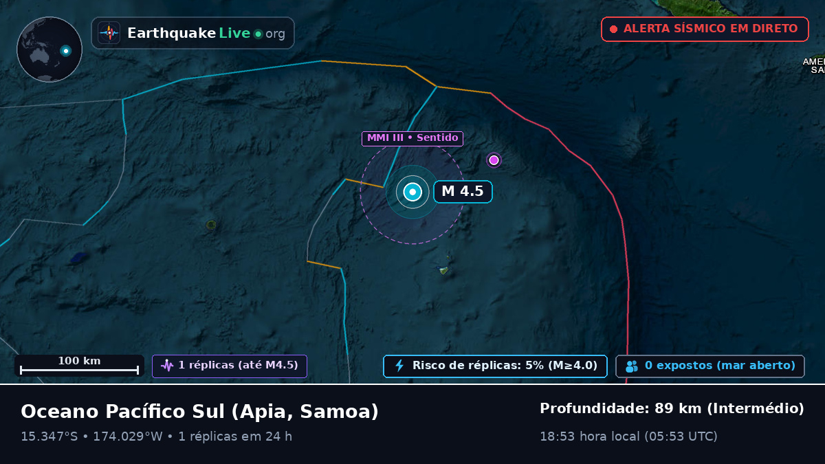 Oceano Pacífico Sul (Samoa)