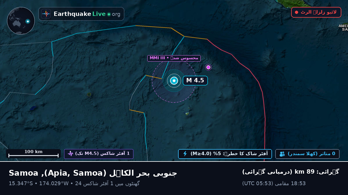 جنوبی بحر الکاہل (Samoa)