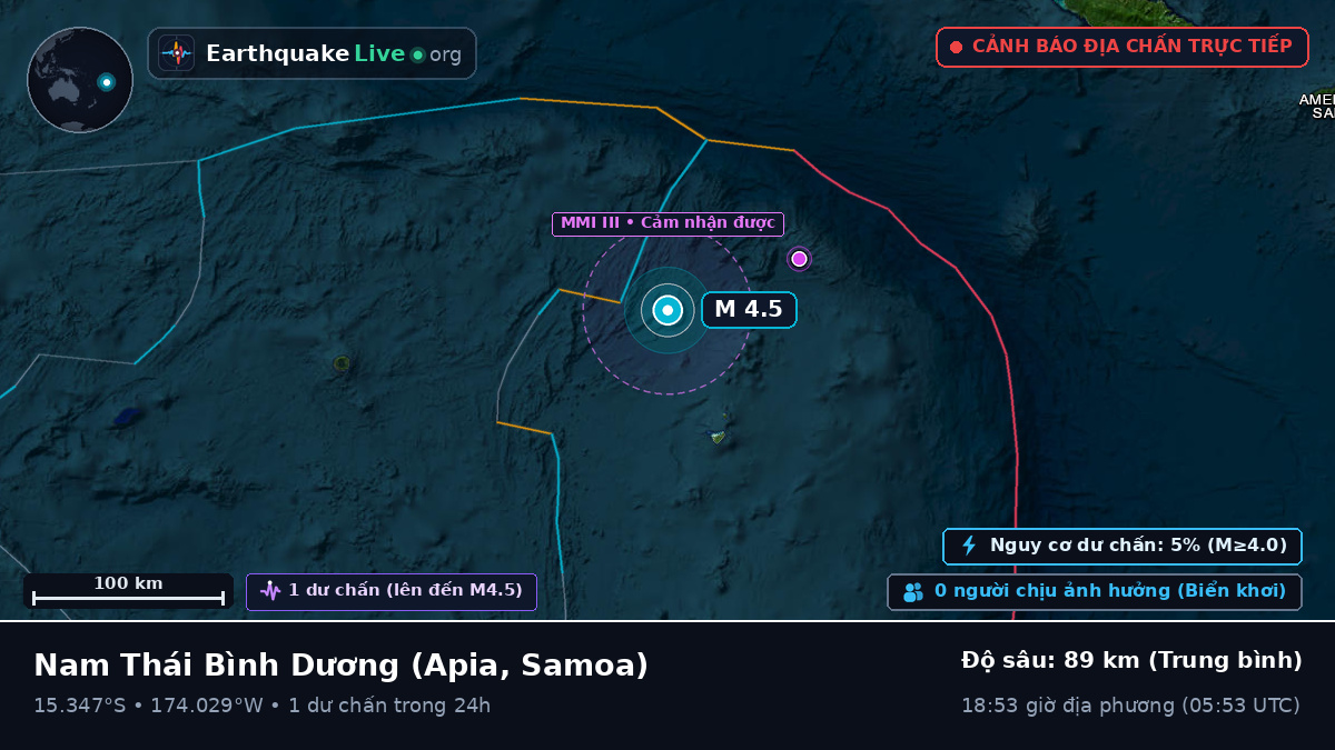 Nam Thái Bình Dương (Samoa)