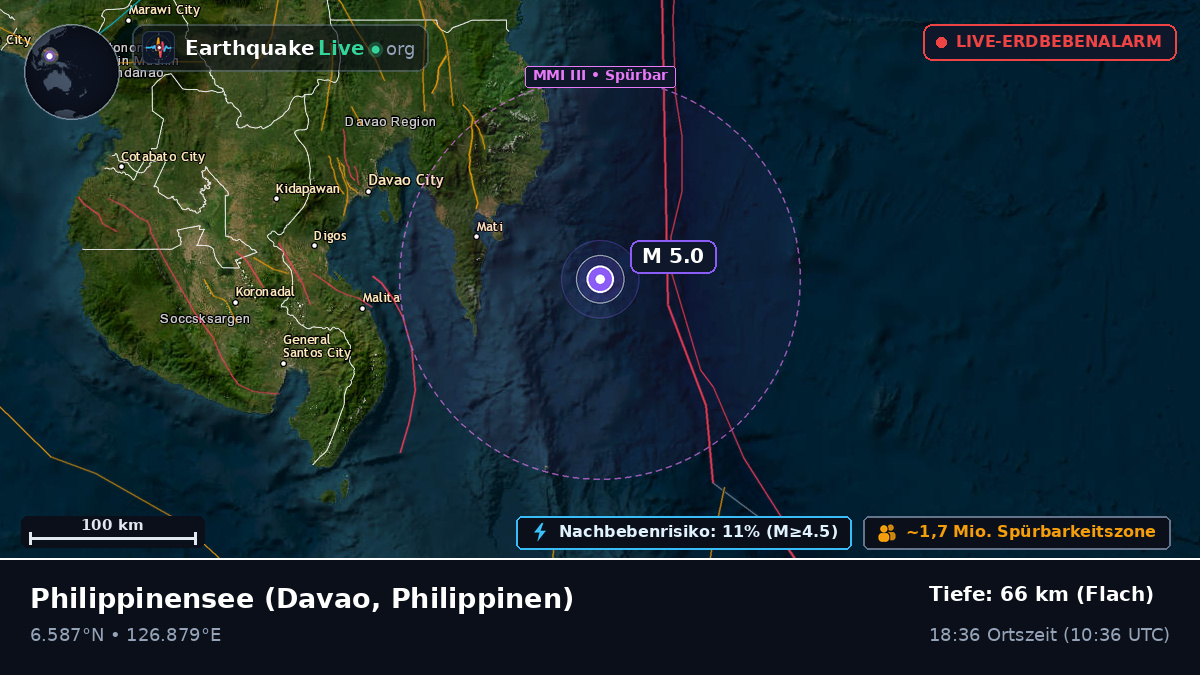 Philippinensee (Philippinen)