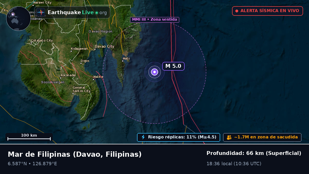 Mar de Filipinas (Filipinas)