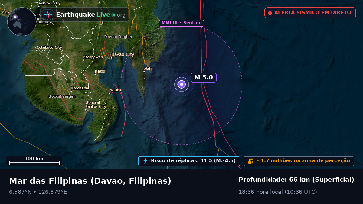 Mar das Filipinas (Filipinas)