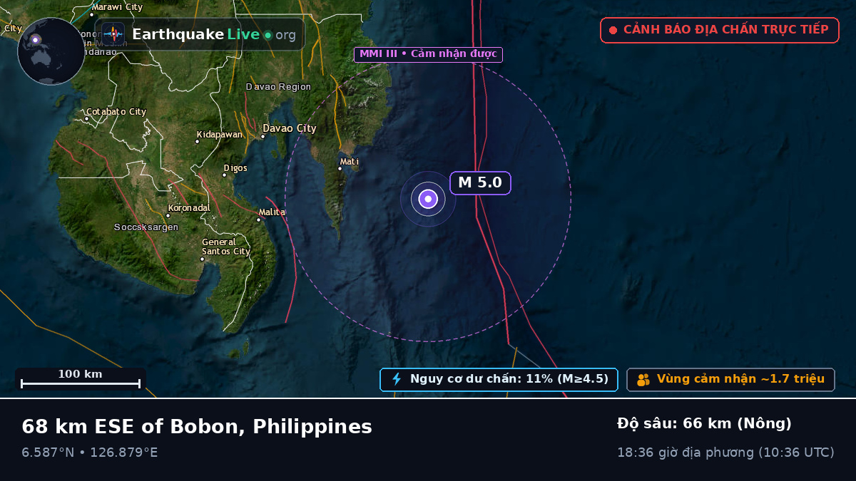 Biển Philippines (Philippines)