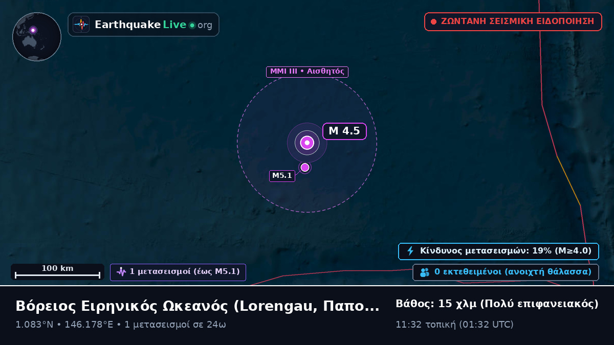 Βόρειος Ειρηνικός Ωκεανός (Παπούα Νέα Γουινέα)