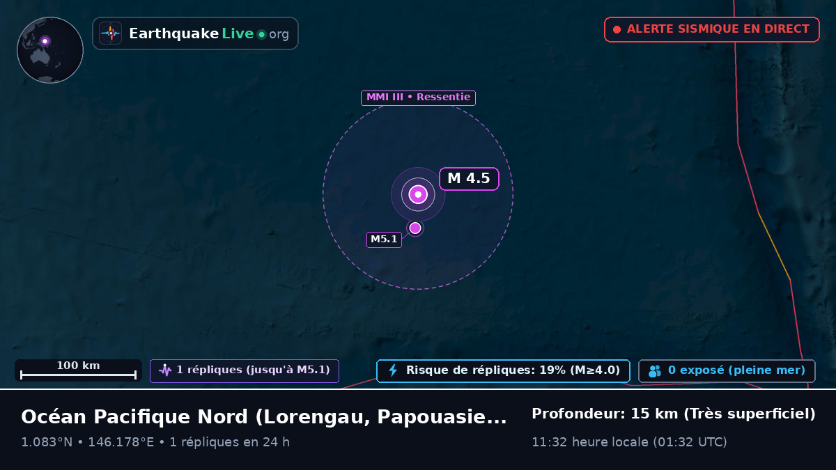 Océan Pacifique Nord (Papouasie-Nouvelle-Guinée)