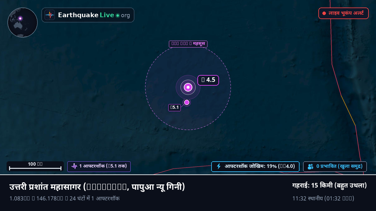 उत्तरी प्रशांत महासागर (पापुआ न्यू गिनी)