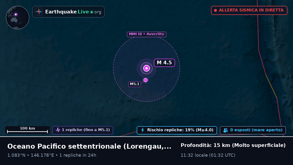 Oceano Pacifico settentrionale (Papua Nuova Guinea)