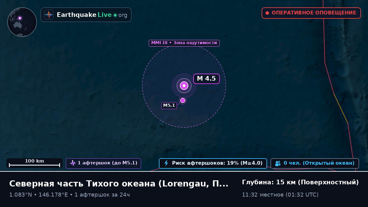 Северная часть Тихого океана (Папуа — Новая Гвинея)