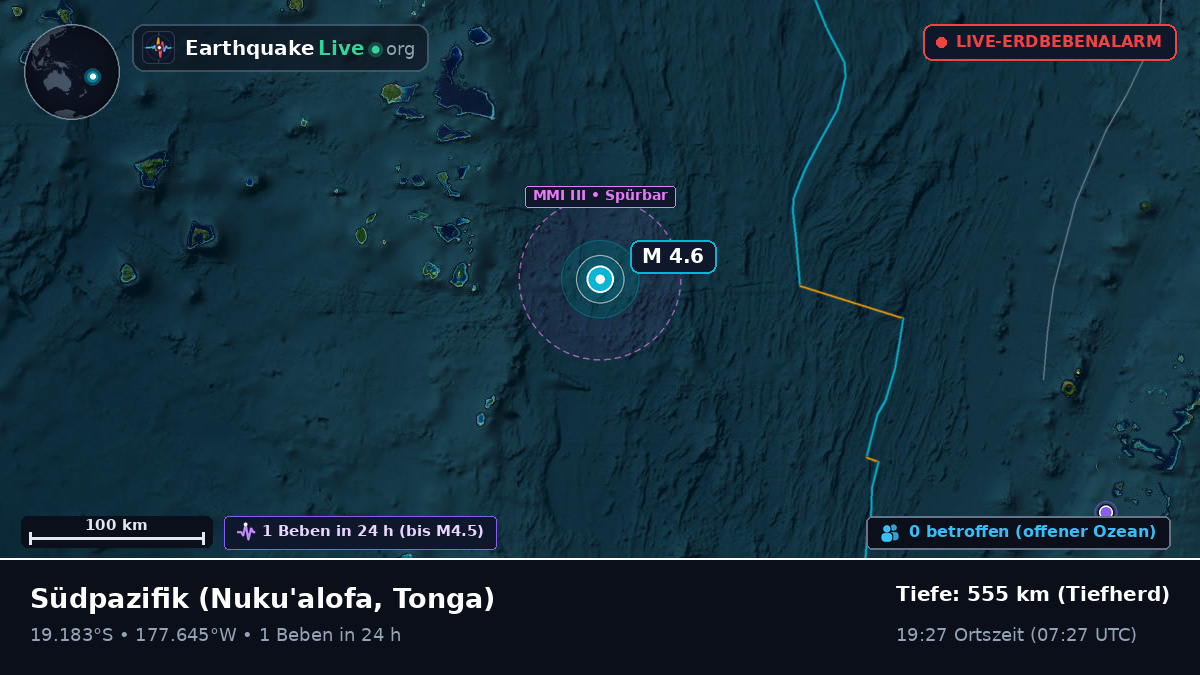 Südpazifik (Tonga)